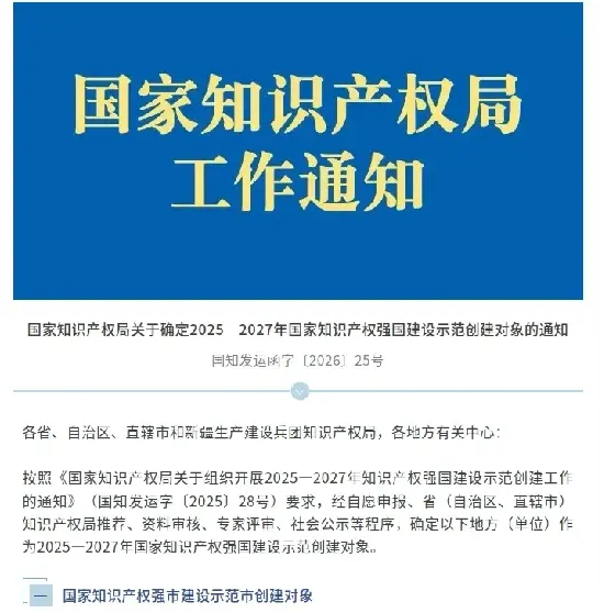 Quangong Machinery Co., Ltd. Milli Əqli Mülkiyyət Nümayiş Müəssisəsinə namizəd kimi seçilmişdir.