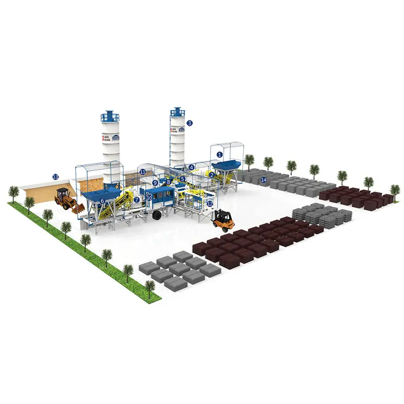 Mobil Blok İstehsal Xətti